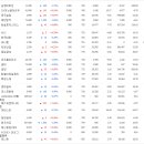 고려페인트화천