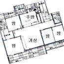 청석개발