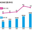 법무법인아인