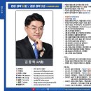 나눔창업센터주