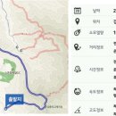 명봉