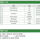 [ 번호 2022-11-05 ] [공조] 방음,방진, 공조기 잭업시스템 이미지