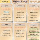 2024년 7월 25일 내일 주식 단타 종목(시가기준 1~3%) 이미지