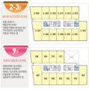 발산초등학교 앞 횡단보도 이미지
