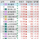 제이알인더스트리
