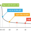건테크 - 수원시 팔달구 매산로 159-11 | 건테크