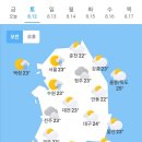 8월 12일 토요일 날씨 이미지