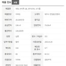 한라산공인중개사사무소 이미지