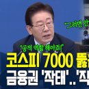 코스피 7000 뚫은 날! '작심'한 대통령, 금융권 '작태' 직격!/이대통령, "빚 때문에 자살 많이 해" 여성·청년 사지로 모는 이미지
