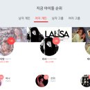 김다연님 여자 개인 아이돌 순위 1위로 등극... 이미지