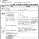 대한복싱훈련장 이미지