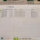 NR-14[국도우회1로]-하-1 | 시즈오카 공항에서 토요타 렌트카 빌리기