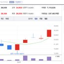 고려제강㈜ 이미지