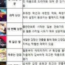 롯데시네마 월드타워(제8관)