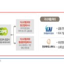에이치+에이치=엠 이미지