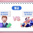 (주) SGHS 설계회사 건축사사무소 | 워라밸말고 꿈과 현실의 밸런스