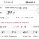 티로보틱스, 현대오토에버, 켐트로닉스 수익 이미지