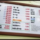 마산 이마트건너편 이미지