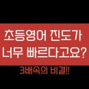 존쌤의커넥트영어학원 이미지