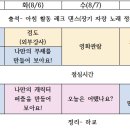 중등 1반(오유진, 이나윤, 최재윤, 김요엘) - 2주 수업 계획표 & 2주차 수업지도안 입니다. 이미지