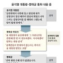 황금의원 이미지