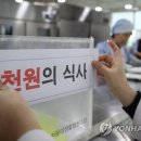 서울대학교 생활협동조합 - 24072 | 서울대학교 생활협동조합
