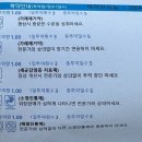 열린서울내과의원 이미지