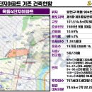 목동서로8길 이미지