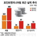 경기엔지니어링