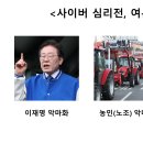 심각한 &#39;사이버 심리전&#39; 근황 이미지