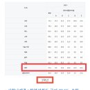 시화나래중학교 이미지