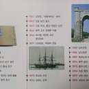 선하공인중개사사무소 이미지