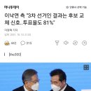 이낙연 측 "3차 선거인 결과는 후보 교체 신호..투표율도 81%" 이미지