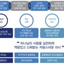 연세대학교 미래캠퍼스 네이버블로그