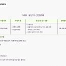 한화손해보험㈜ 이미지