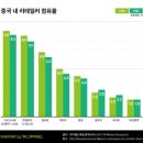 거대유통 이미지