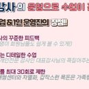 라파필라테스 - 동대문구 서울시립대로 116 | 라파필라테스