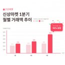 신상마켓 이미지