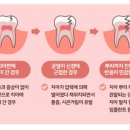 우가주치과의원 이미지