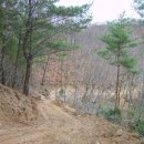 초가집 농장 이미지