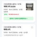 부현미용타운 인근 | 수원 삼성 수혜? 매교역 인근 신축 수원성중흥S클래스 임장 후기