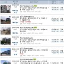 삼보약암주유소 이미지