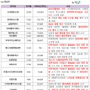 오성테크 이미지