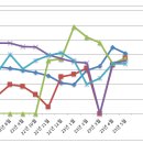 다온솔라에너지 이미지
