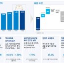 신한회계법인 이미지
