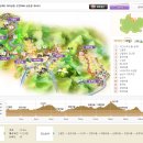 2014年 甲午年 03月 제190차 定期 山行 案內 - 남원/함양 지리산 둘레길 3코스 이미지