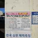 구덕운동장 주경기장 트랙 이미지