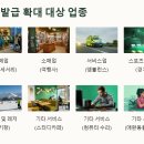 가전제품 수리업 이미지