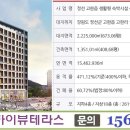 하이원레지던스 이미지