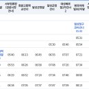 화남초등학교 앞1 네이버블로그